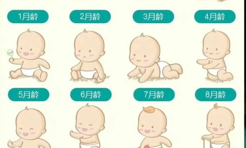 婴儿感冒自愈一般多久-婴儿感冒大小便就少网 - 网站提供婴儿感冒自愈一般多久小常识、婴儿感冒症状怎么处理