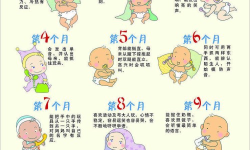 婴儿感冒自愈一般多久-婴儿感冒大小便就少网 - 网站提供婴儿感冒自愈一般多久小常识、婴儿感冒症状怎么处理
